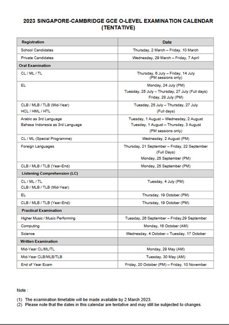 gce o level results|SEAB .